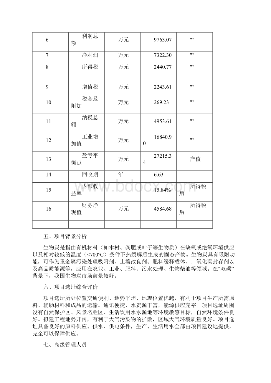 生物炭项目政策支持申请报告Word文件下载.docx_第3页