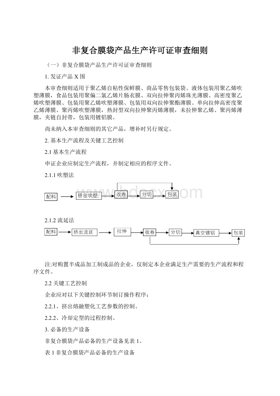 非复合膜袋产品生产许可证审查细则Word文档下载推荐.docx_第1页