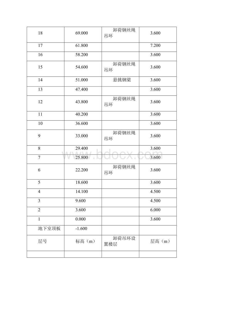 广场脚手架施工方案文档格式.docx_第3页