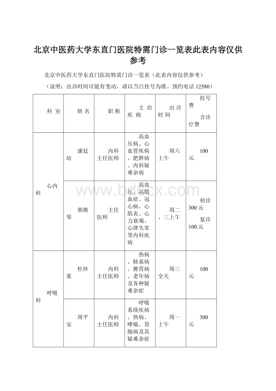 北京中医药大学东直门医院特需门诊一览表此表内容仅供参考.docx