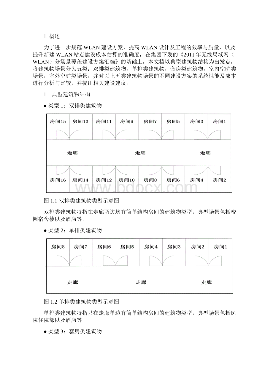 WLAN典型建筑结构覆盖案例分析A筑物结构覆盖实施方案及成本分析草稿.docx_第2页