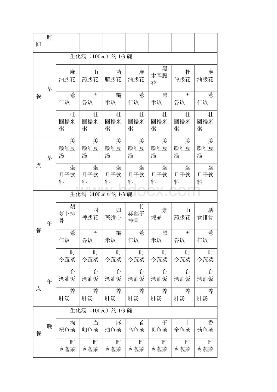 月子餐食谱餐单之欧阳德创编.docx_第3页