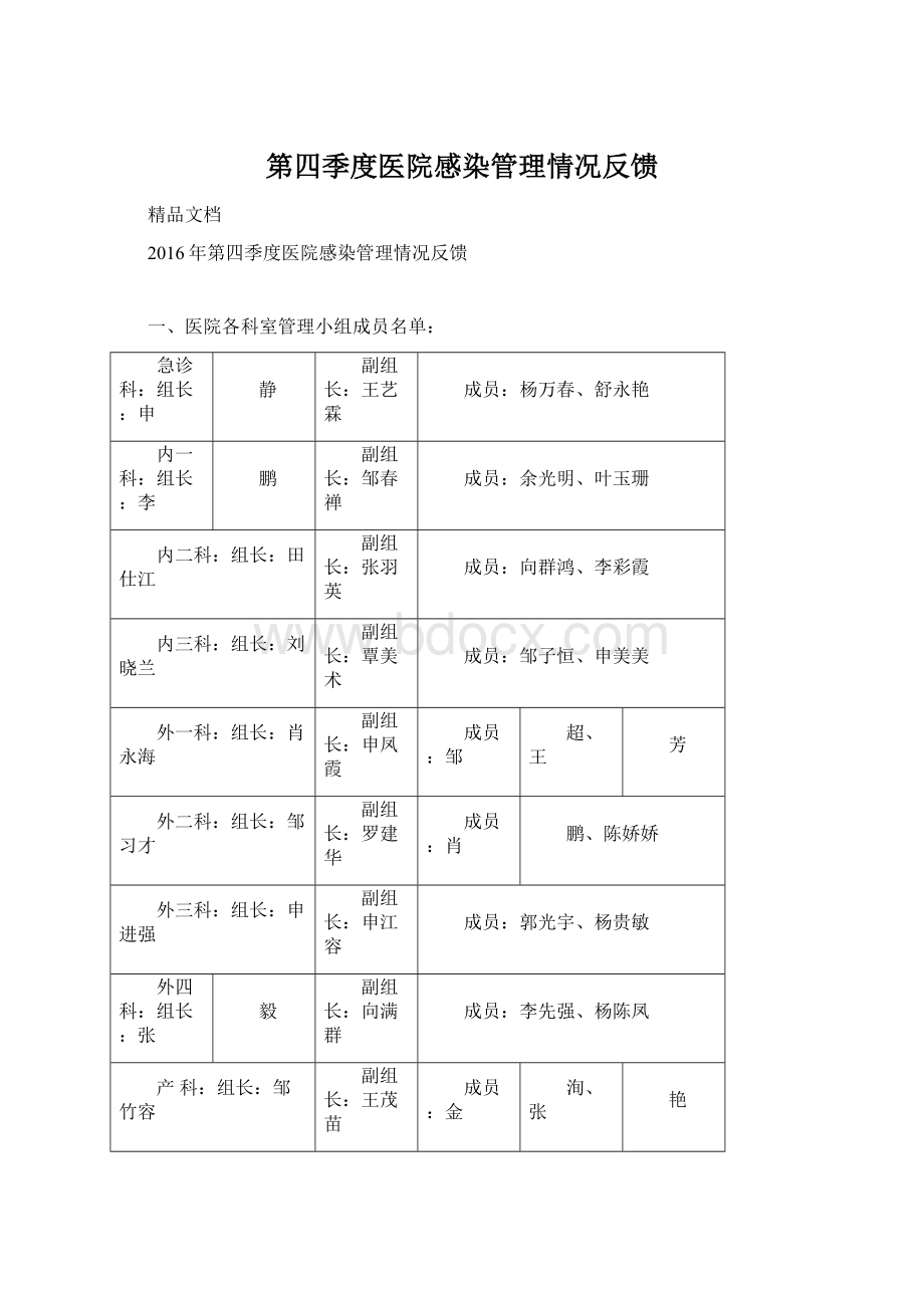 第四季度医院感染管理情况反馈.docx