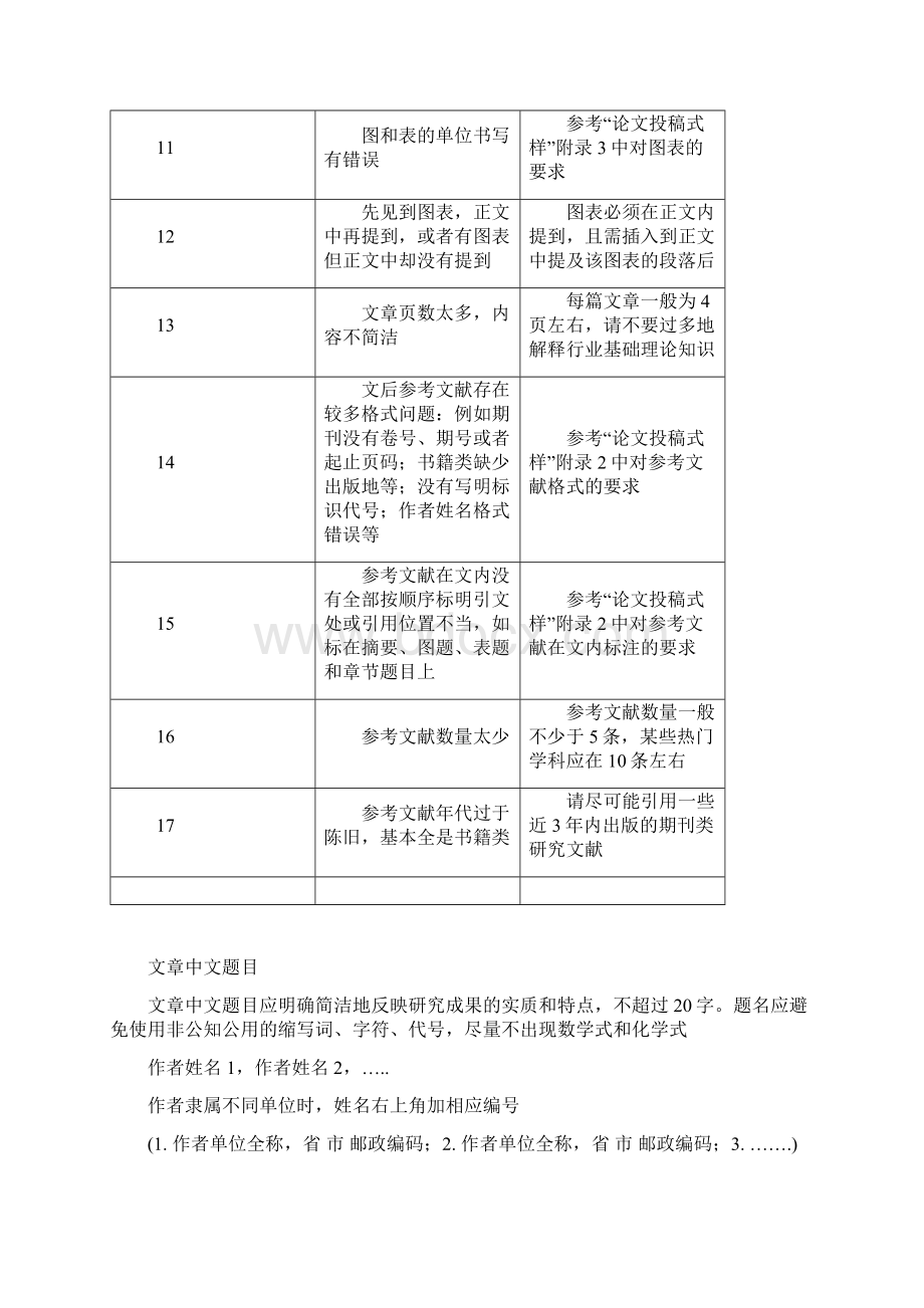 论文样板文档格式.docx_第2页