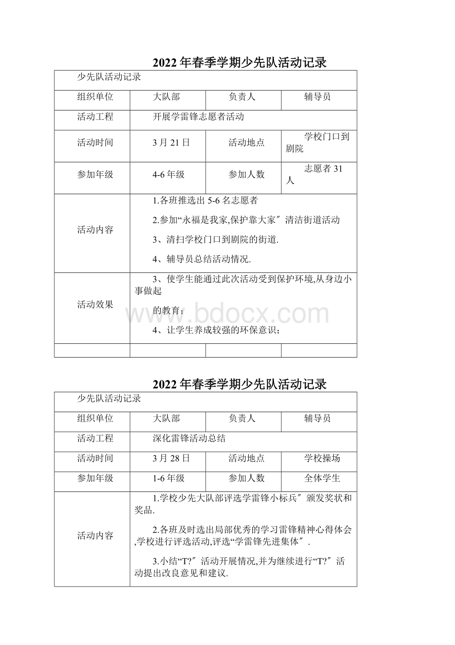 春季学期少先队活动记录Word文档下载推荐.docx_第3页