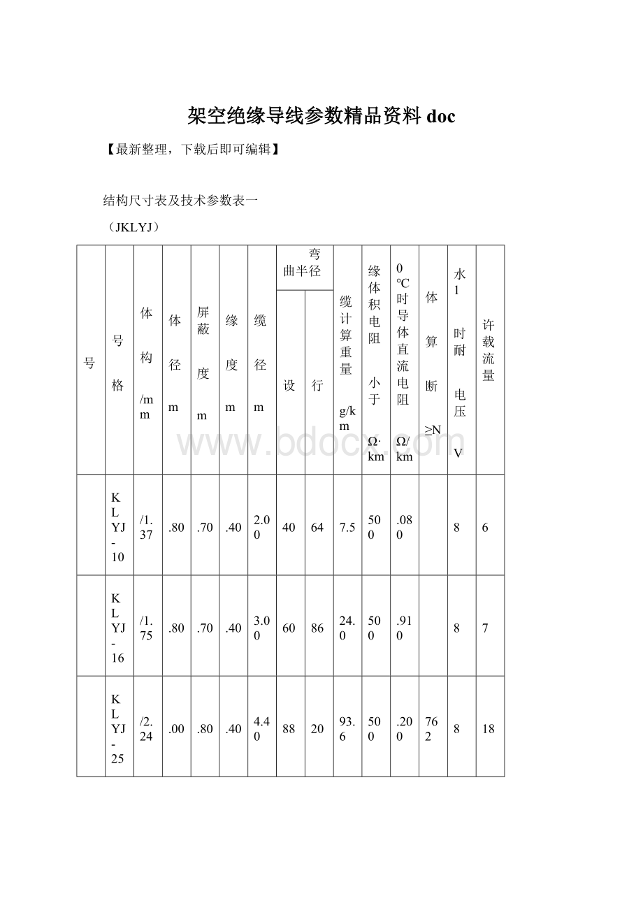 架空绝缘导线参数精品资料doc.docx