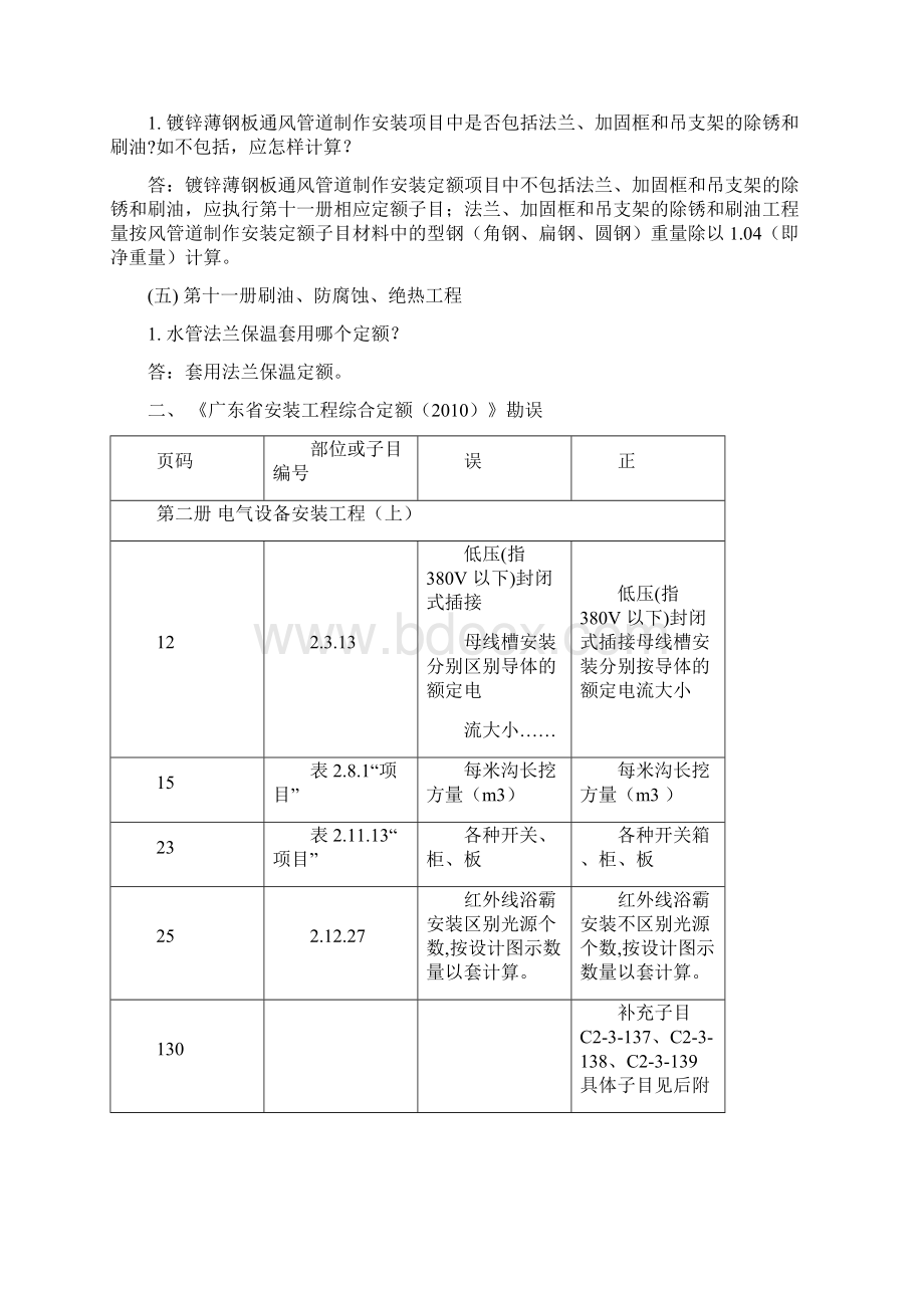 《广东省安装工程综合定额》问题解答勘误及补充子目.docx_第2页