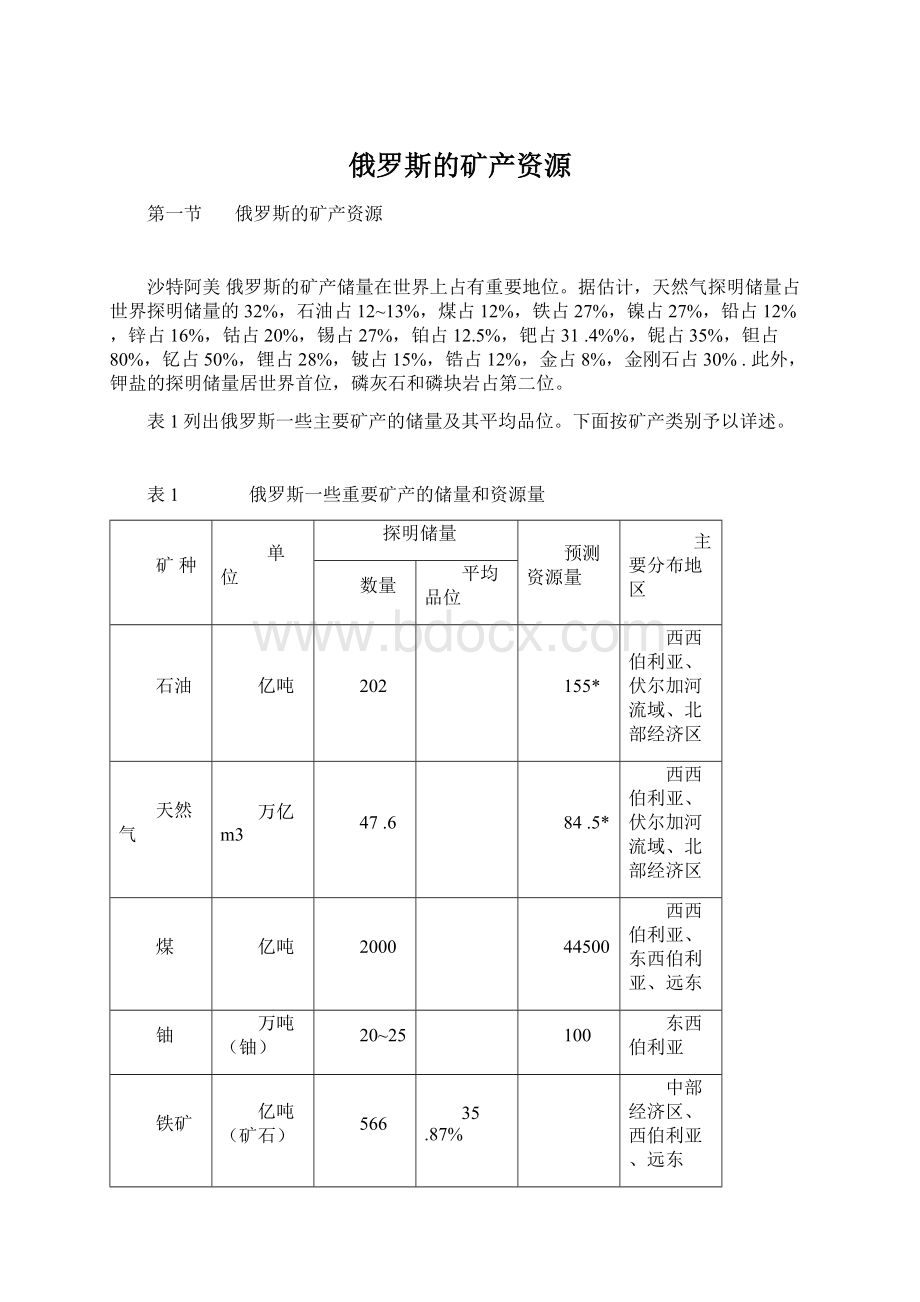 俄罗斯的矿产资源.docx