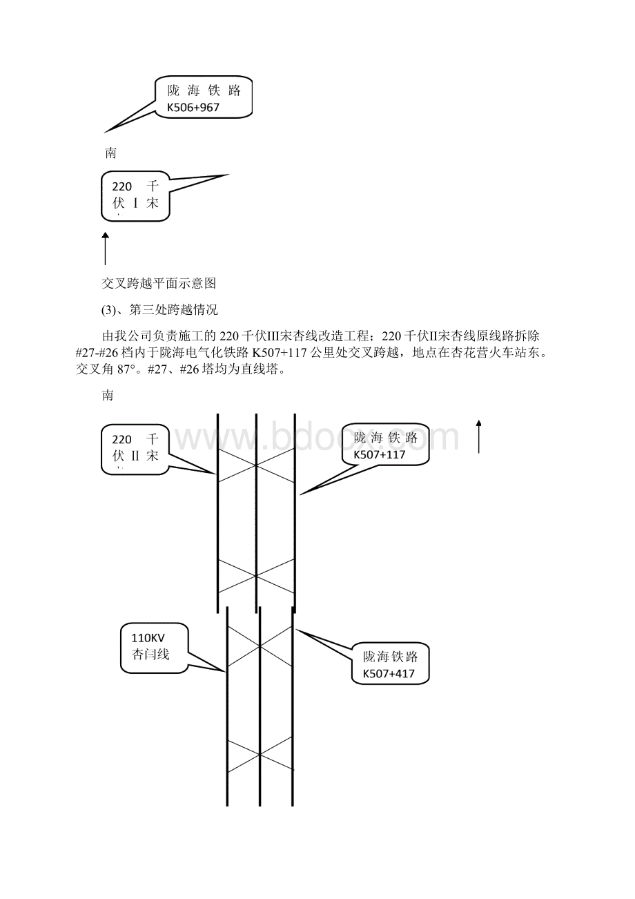 跨铁路施工方案Word文档格式.docx_第2页