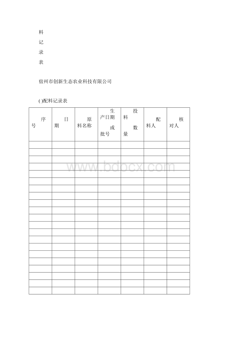 食品企业台账卫生生产等记录簿表格.docx_第2页