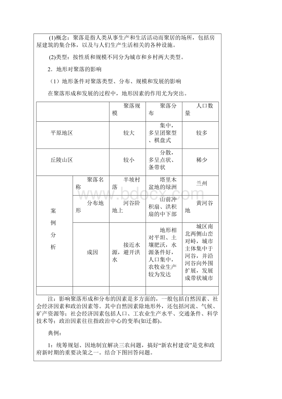 高中地理高一地理地形对聚落及交通的影响1 最新.docx_第2页