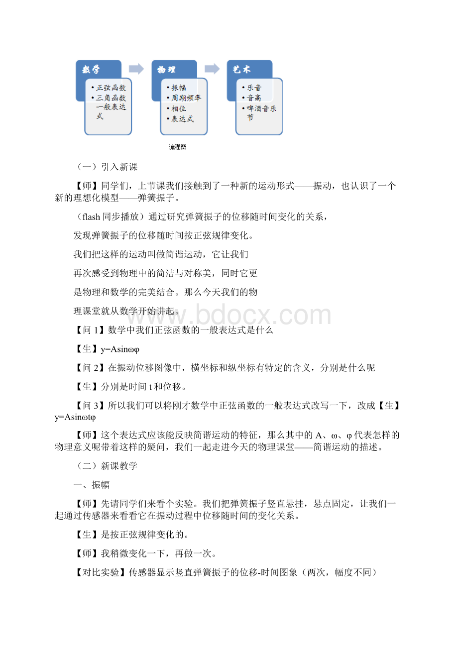 《简谐运动的描述》名师教案2.docx_第3页