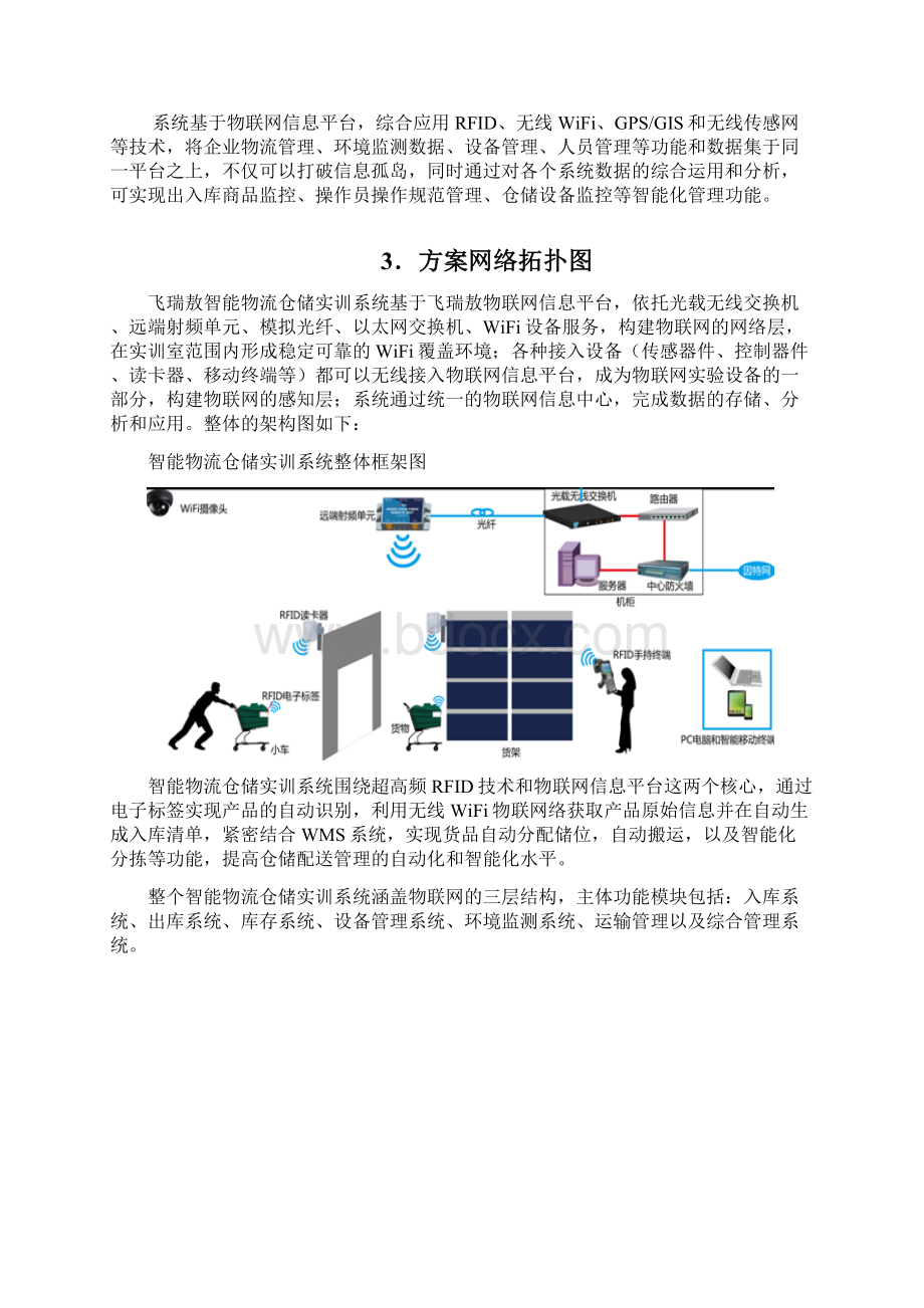 智能物流仓储实训室建设方案文档格式.docx_第2页