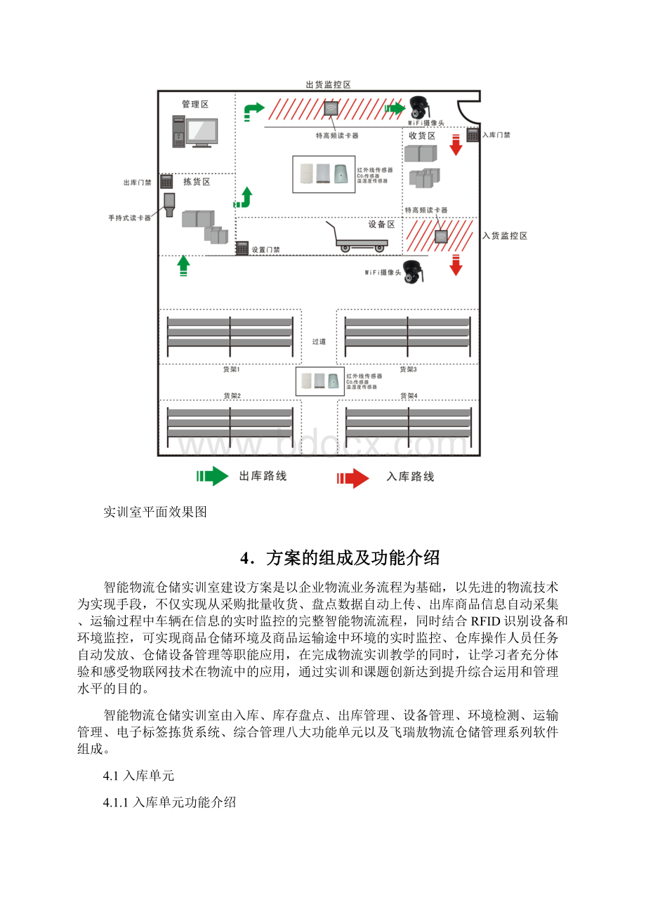 智能物流仓储实训室建设方案文档格式.docx_第3页