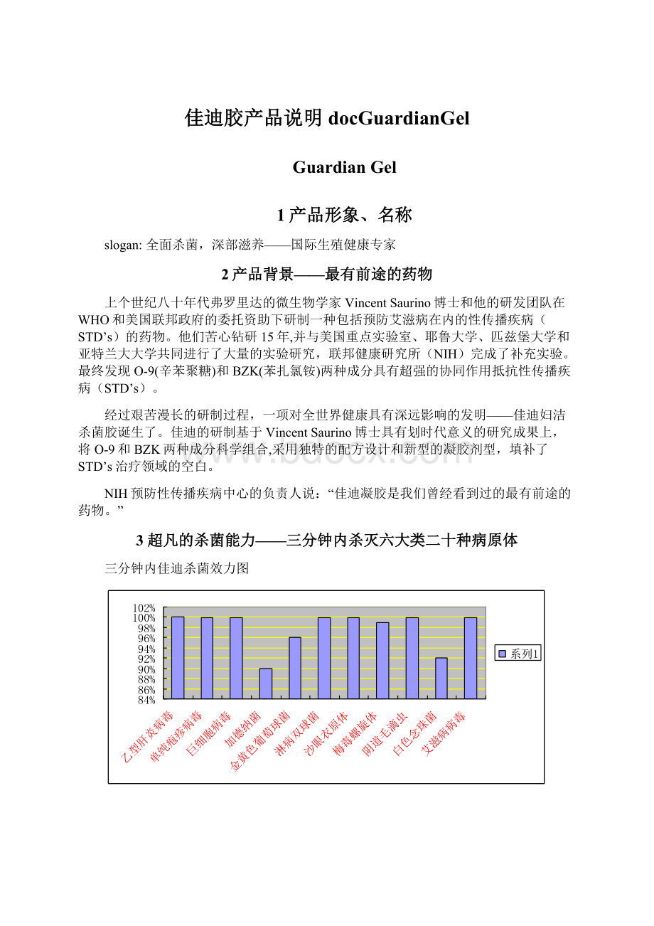 佳迪胶产品说明docGuardianGel.docx