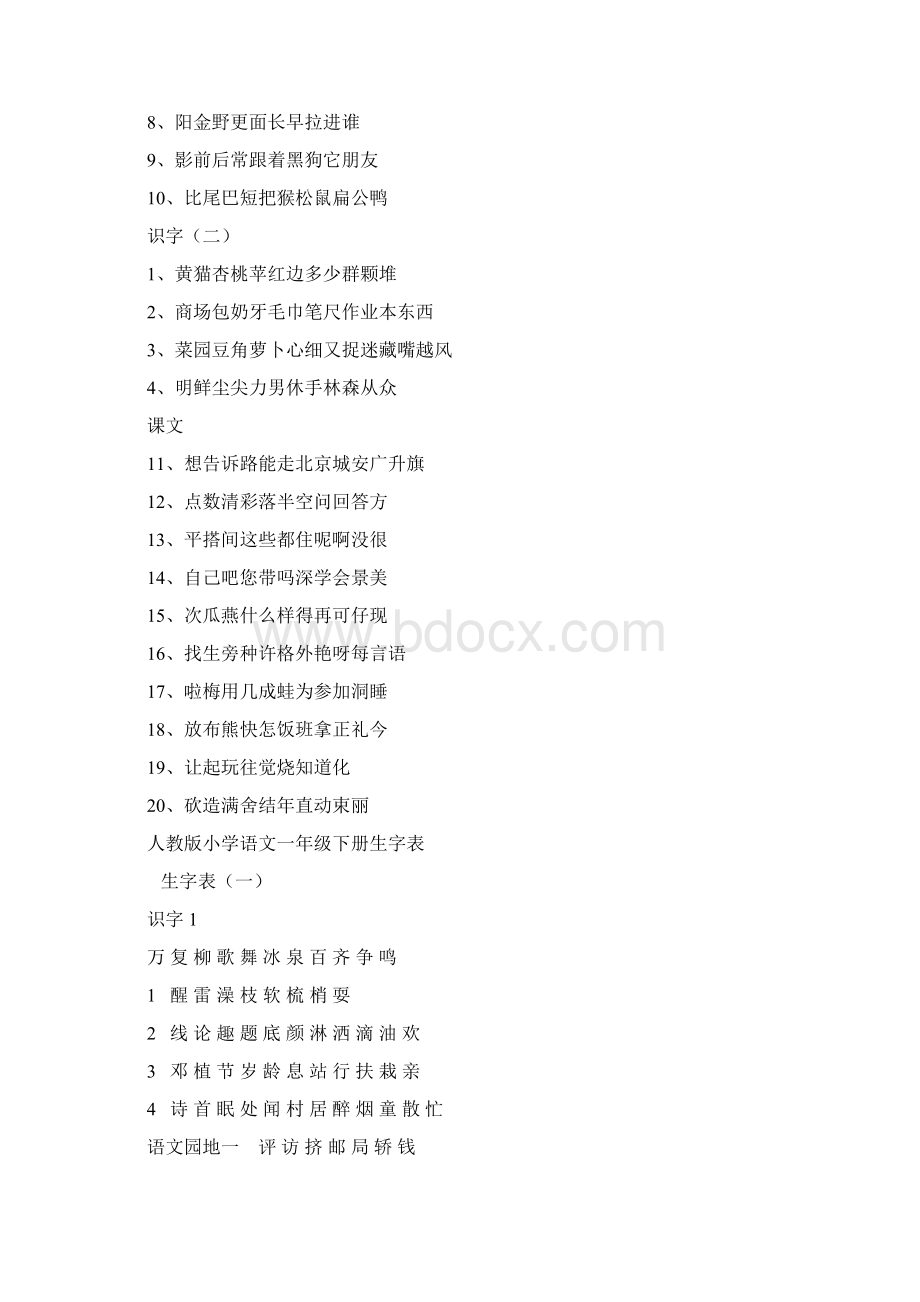 人教版小学语文全套生字表Word文档下载推荐.docx_第2页