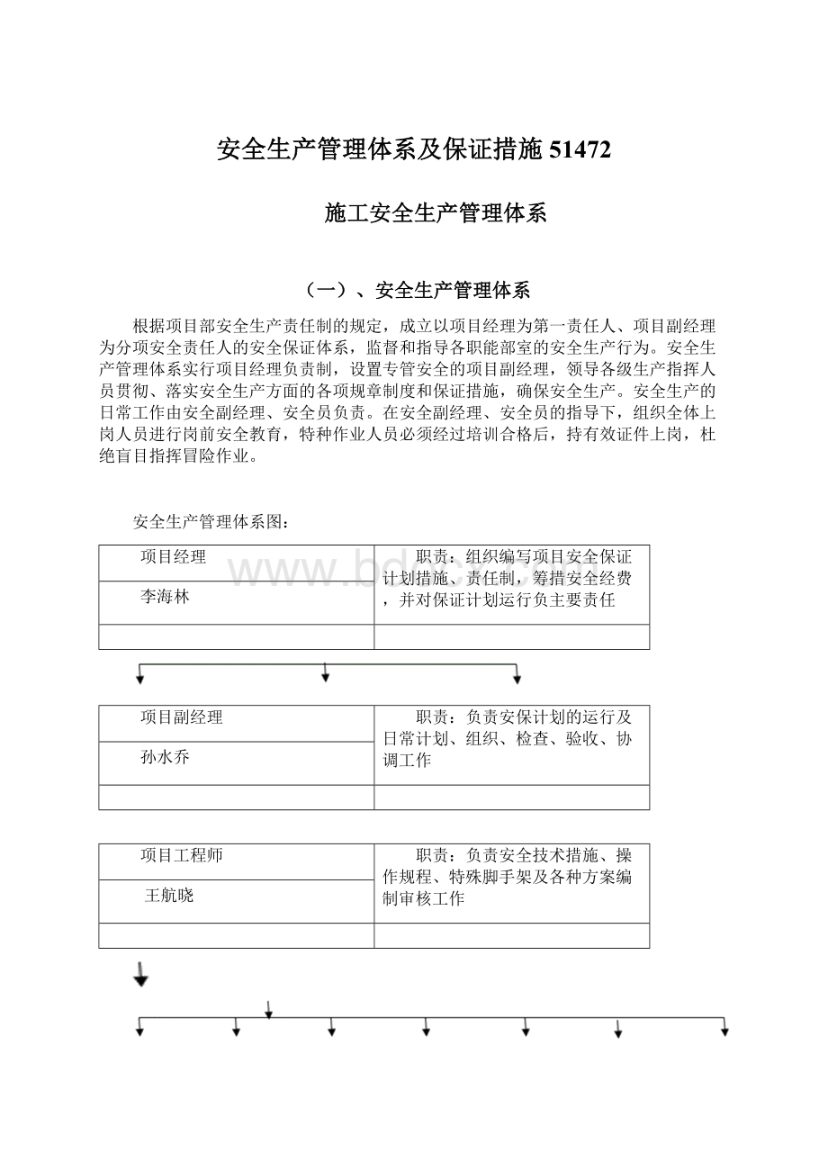 安全生产管理体系及保证措施51472.docx_第1页