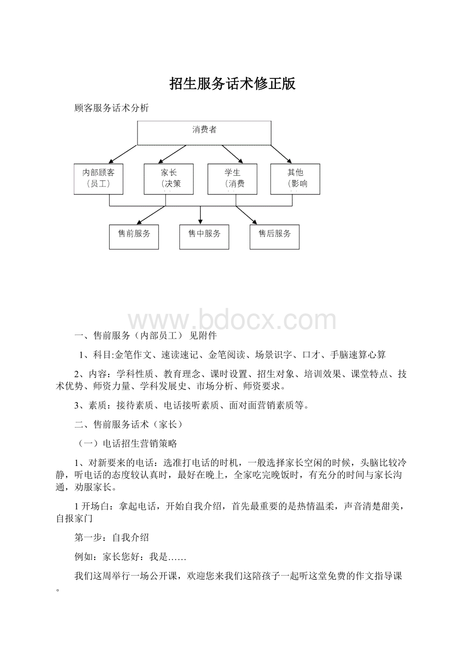 招生服务话术修正版.docx_第1页