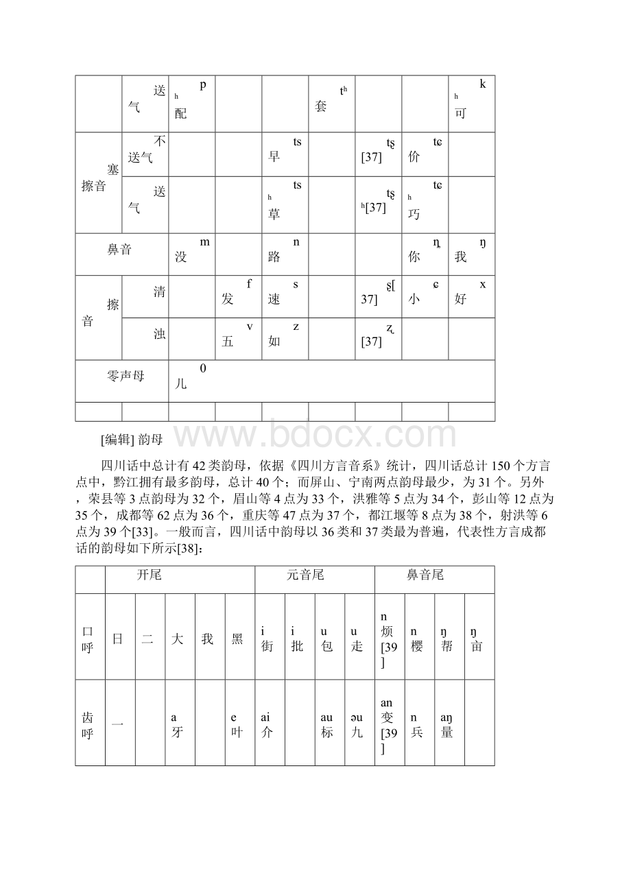 四川话调类调值Word文件下载.docx_第3页