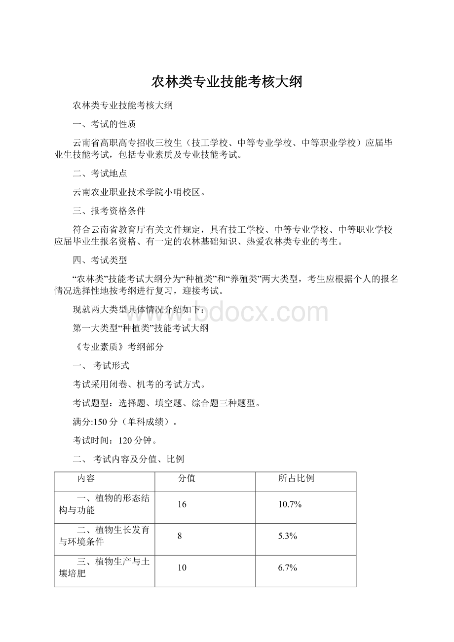 农林类专业技能考核大纲Word文档格式.docx_第1页