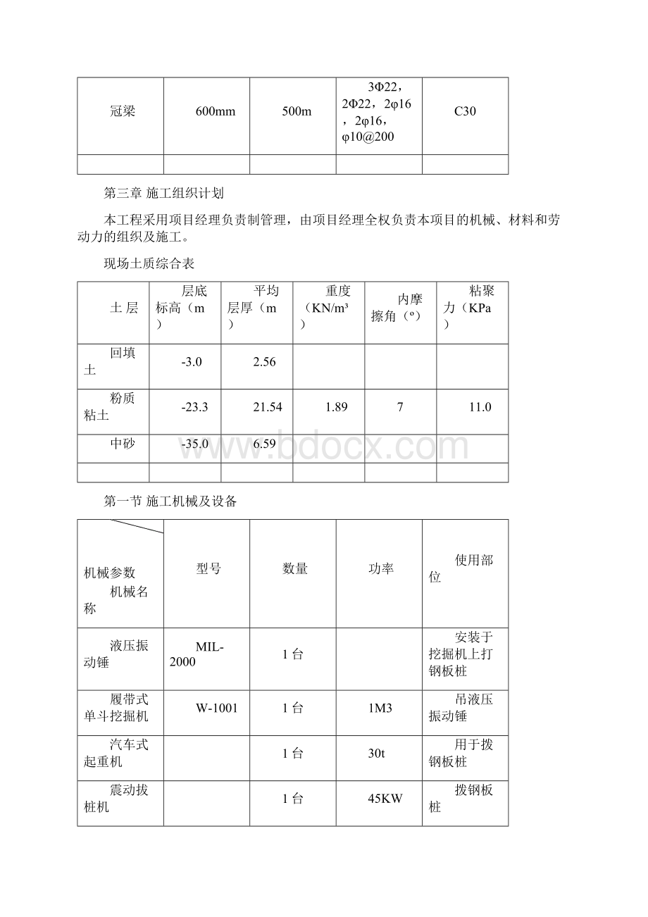 最新版基坑钢板桩支护工程专项施工方案.docx_第2页