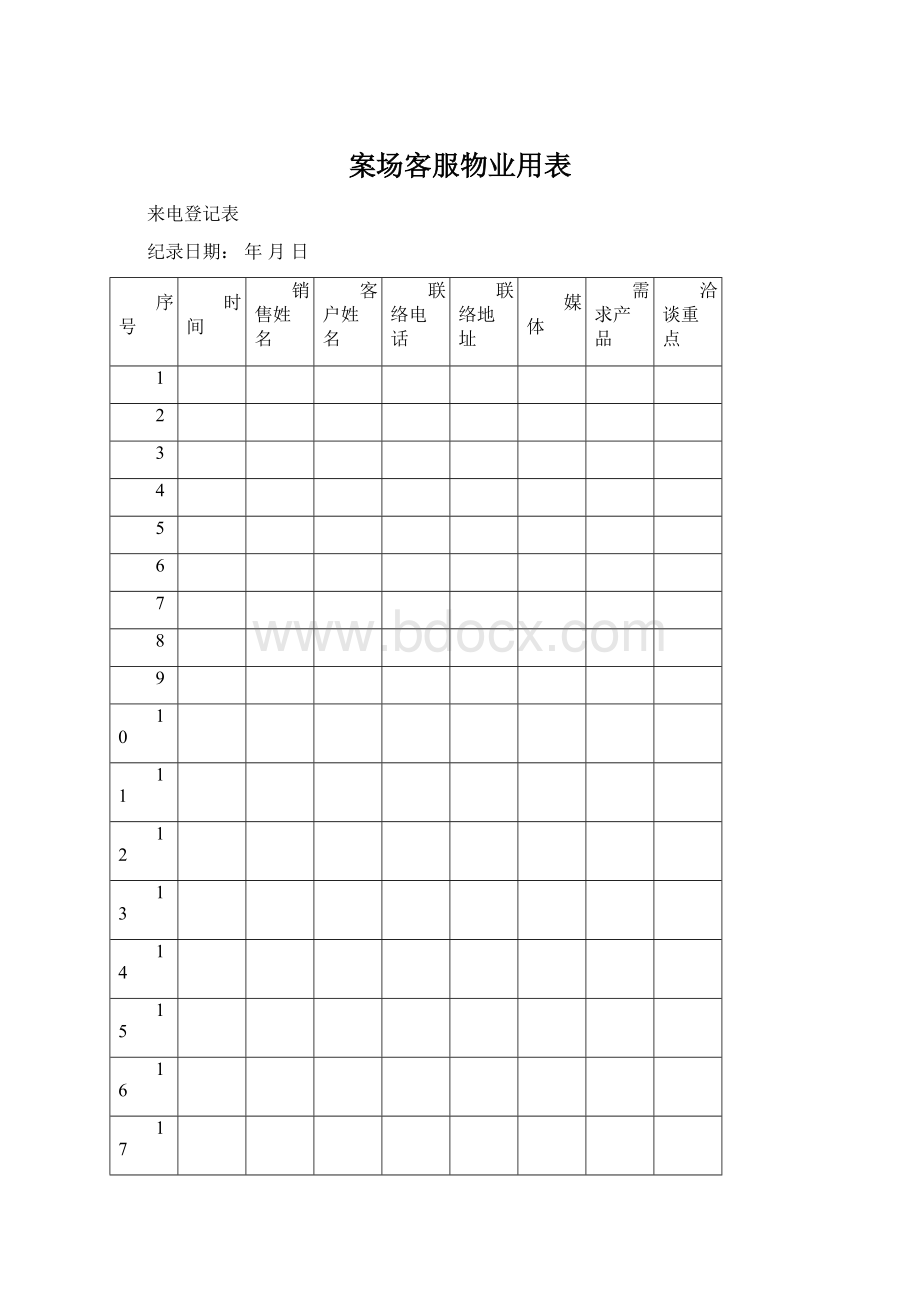 案场客服物业用表Word文档格式.docx_第1页