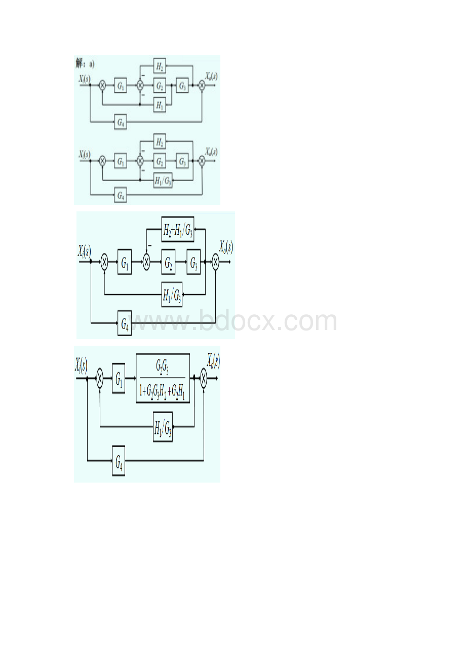 控制工程基础复习Word文件下载.docx_第3页