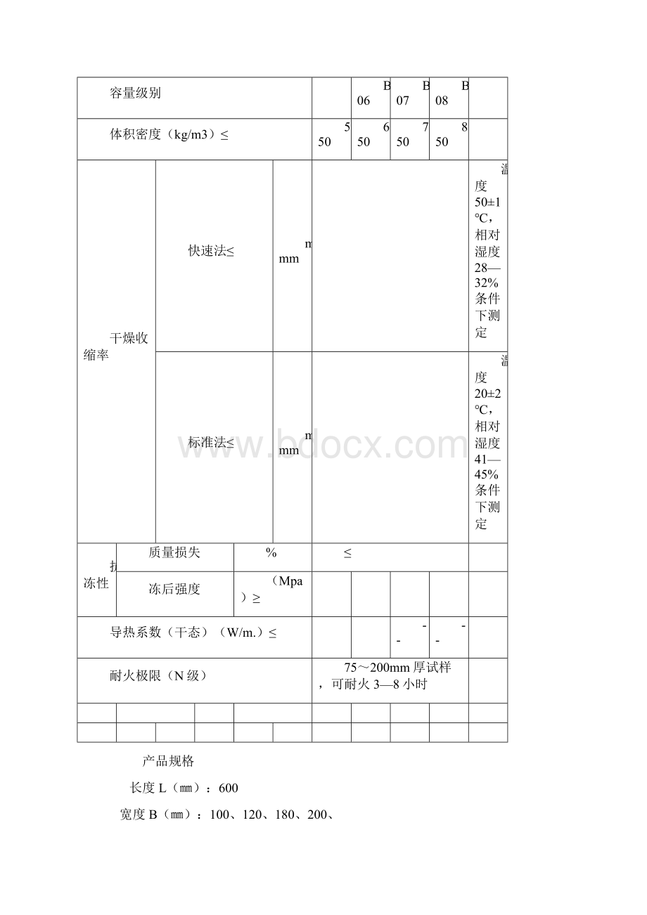 蒸压砂加气混凝土砌块施工方法应用Word格式文档下载.docx_第3页