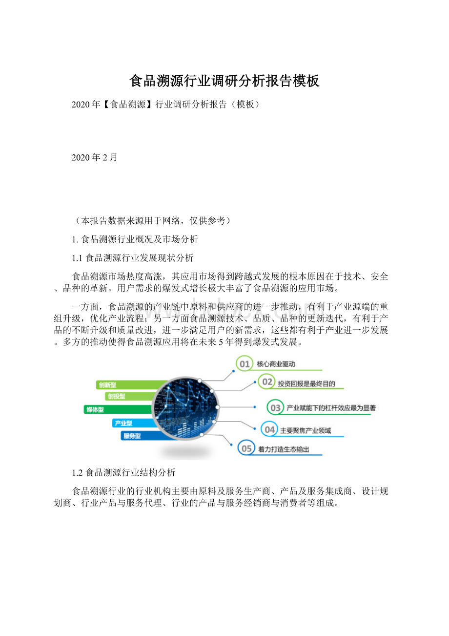 食品溯源行业调研分析报告模板.docx_第1页