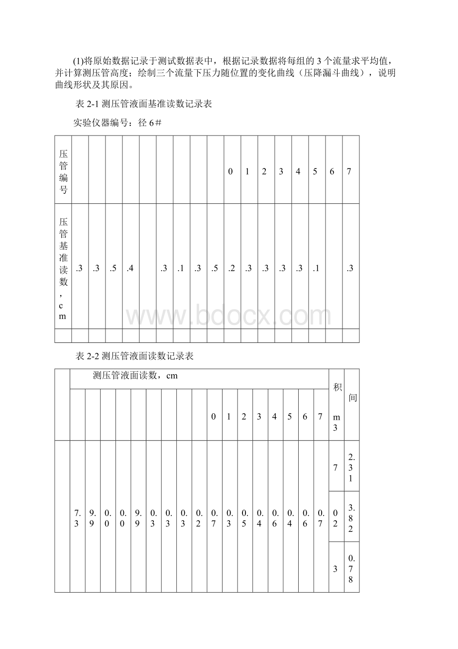 不可压缩流体平面径向稳定渗流实验附带实验总结.docx_第3页