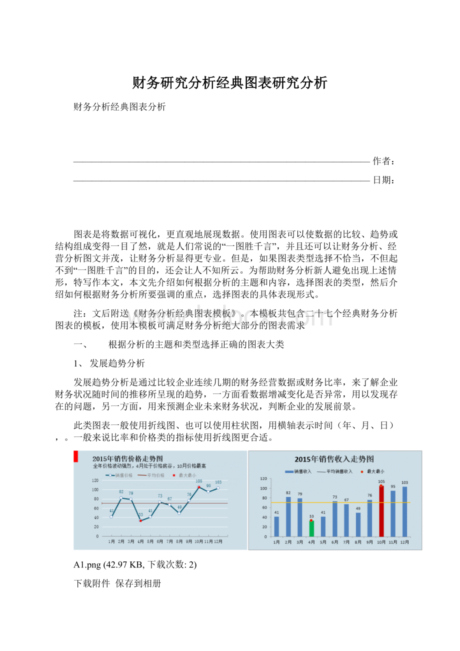 财务研究分析经典图表研究分析.docx_第1页