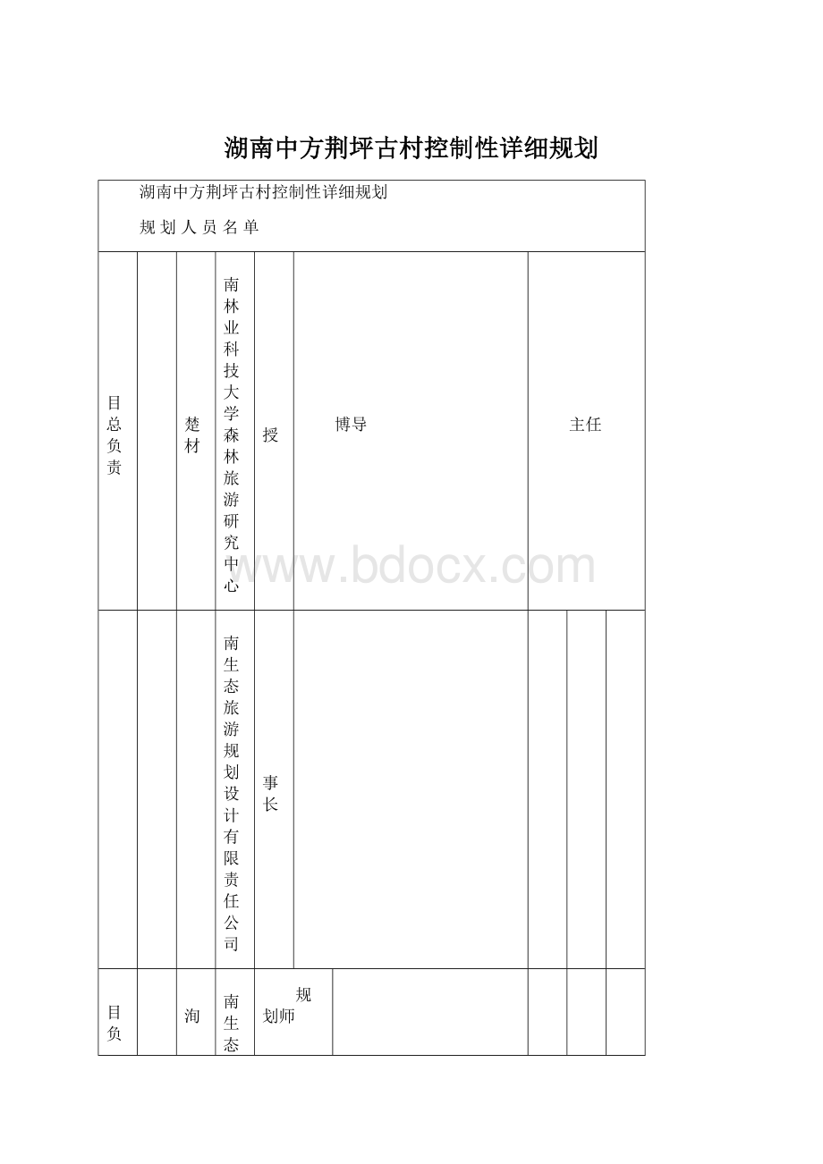 湖南中方荆坪古村控制性详细规划.docx_第1页