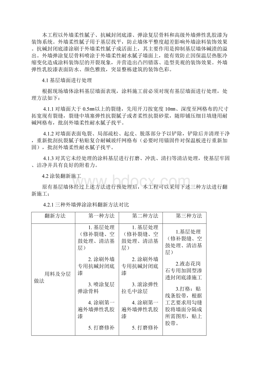 外墙涂料翻新最佳方案讲解学习.docx_第3页