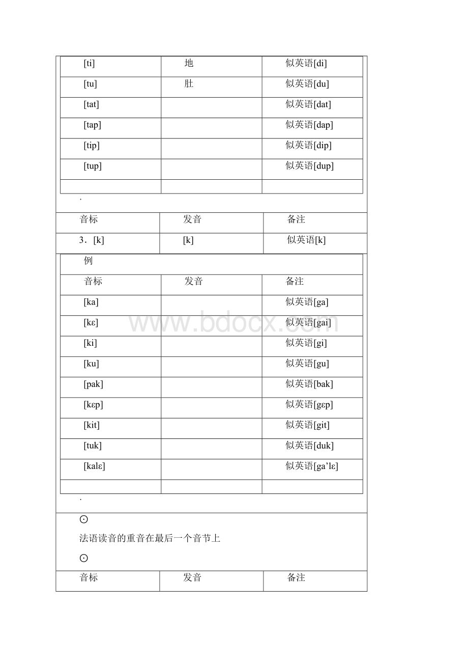 法语学习笔记法语基础大全.docx_第3页