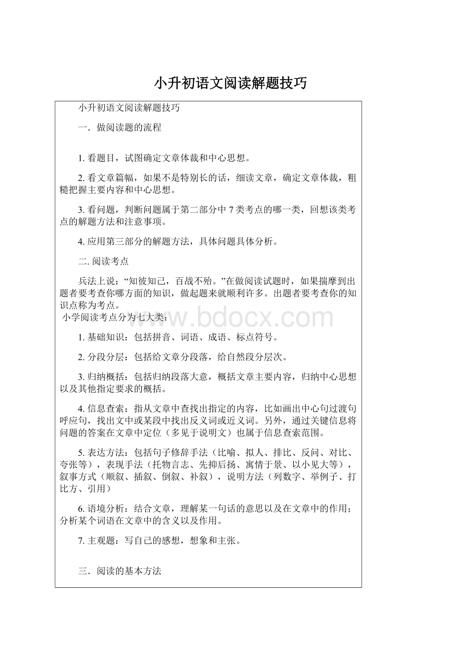 小升初语文阅读解题技巧.docx