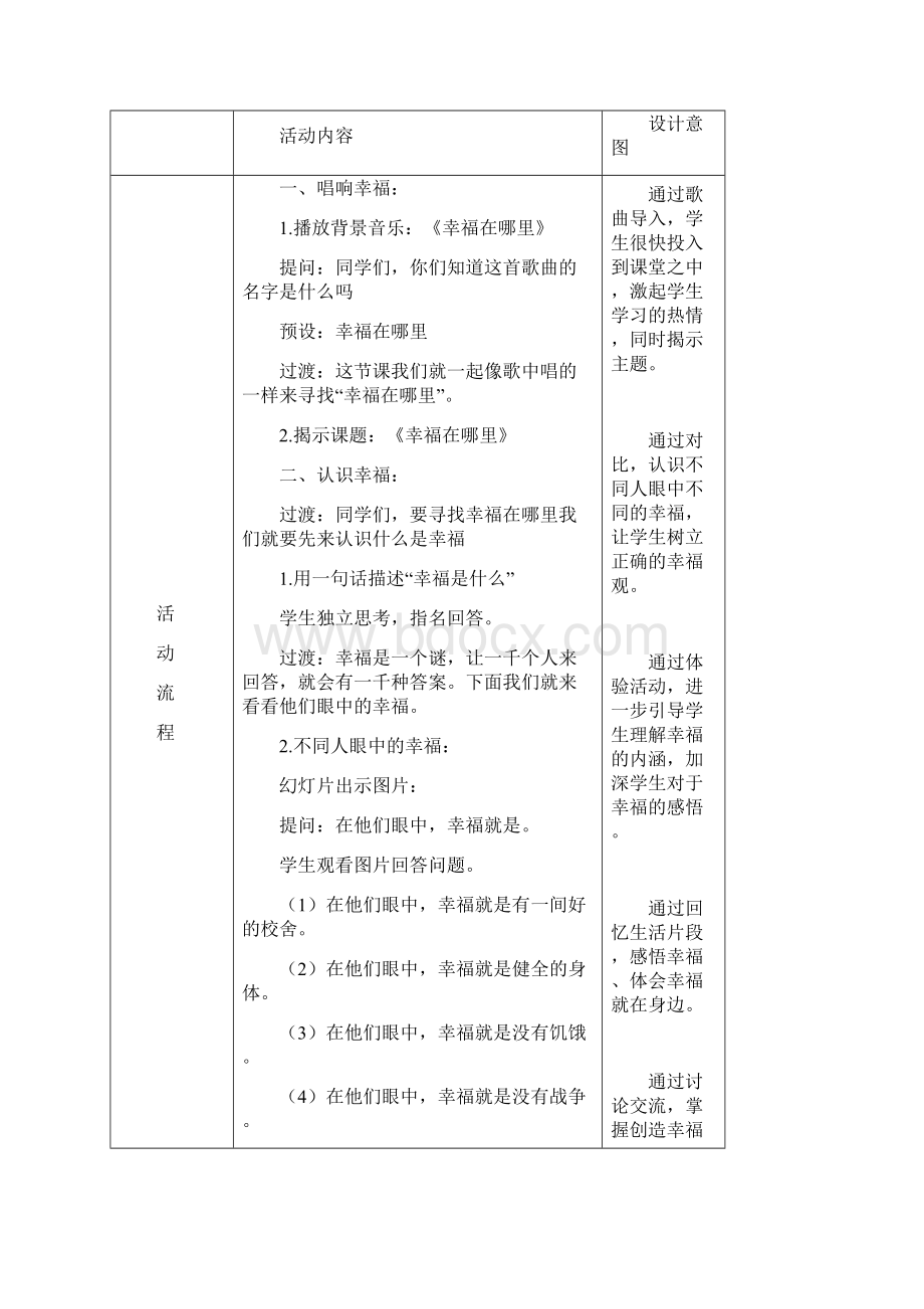 《幸福在哪里》教学设计 完整版.docx_第2页