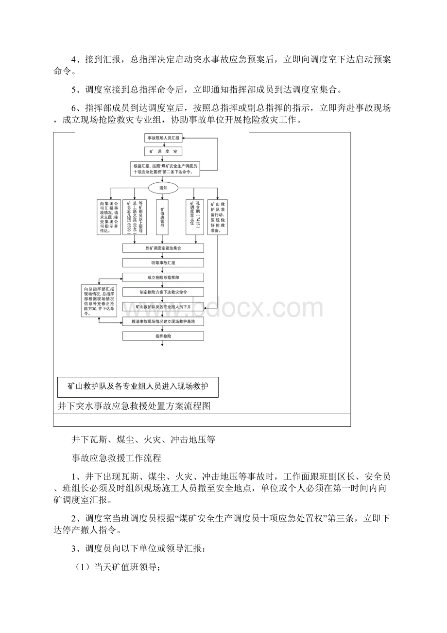 唐阳煤矿调度员应急工作流程.docx_第3页