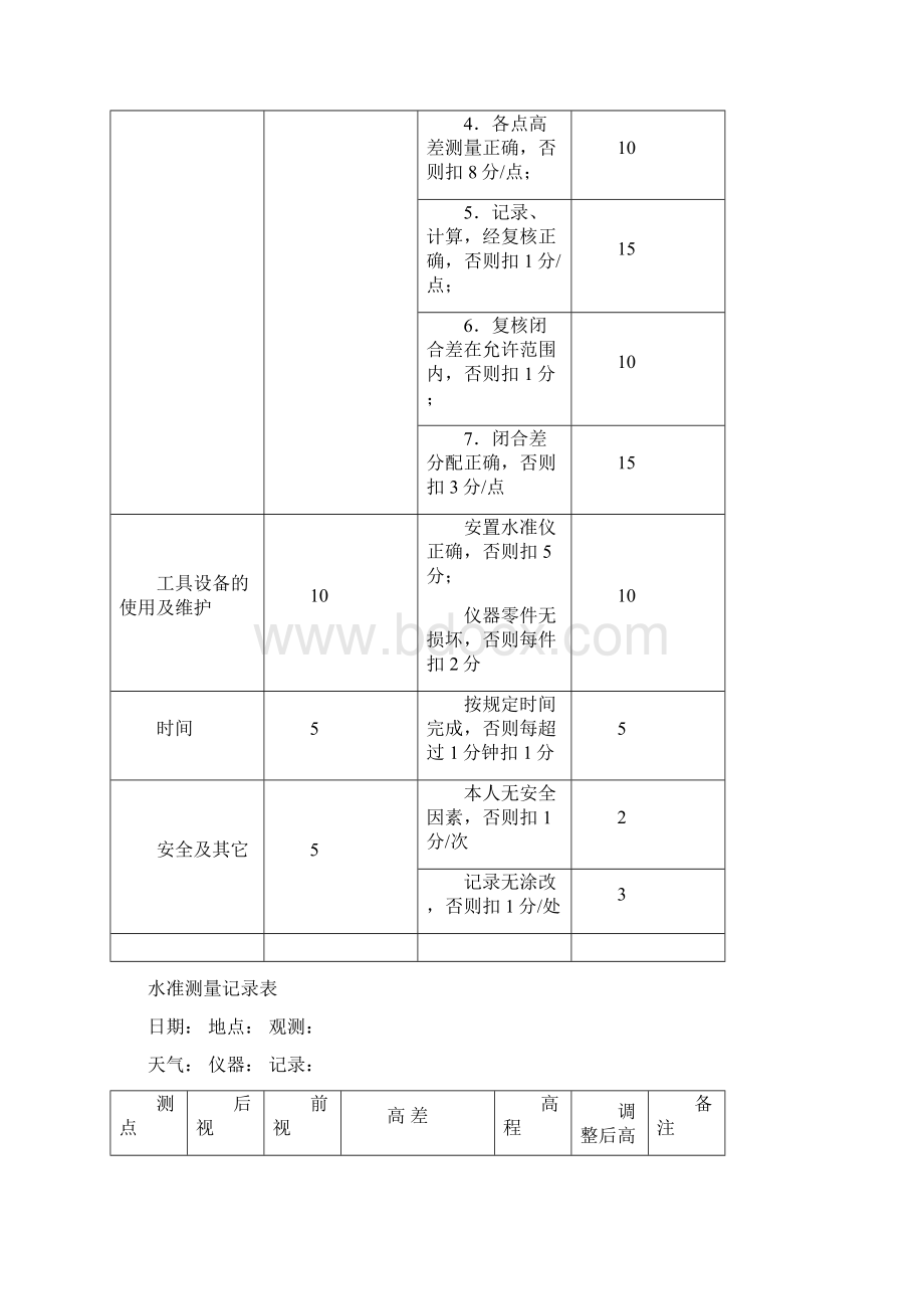 劳务人员转录实际操作测试复习题库副本Word格式.docx_第2页