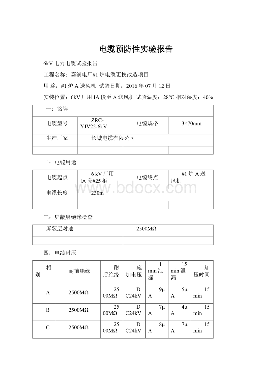 电缆预防性实验报告.docx