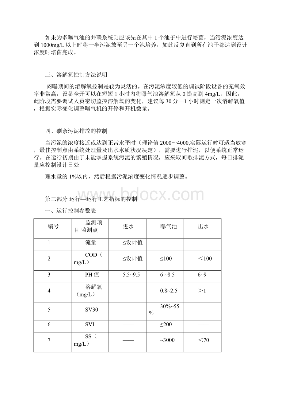 污水处理厂调试方案及故障解决用户指南Word文档下载推荐.docx_第2页