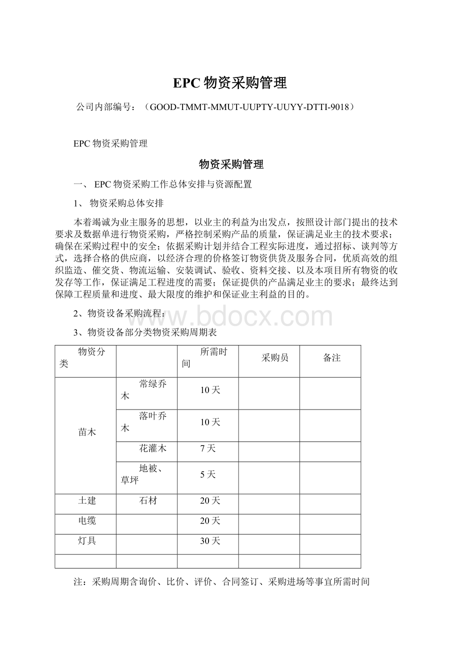 EPC物资采购管理Word格式文档下载.docx