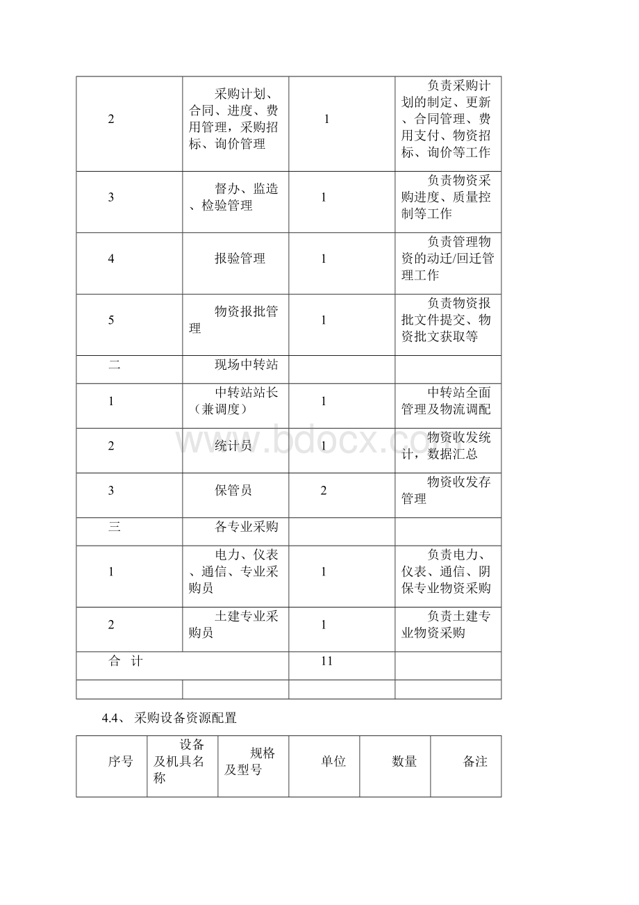 EPC物资采购管理.docx_第3页