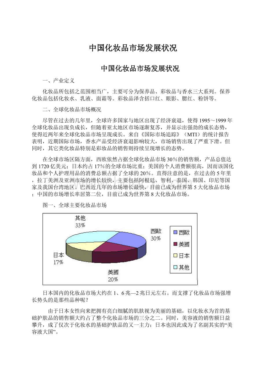 中国化妆品市场发展状况.docx_第1页