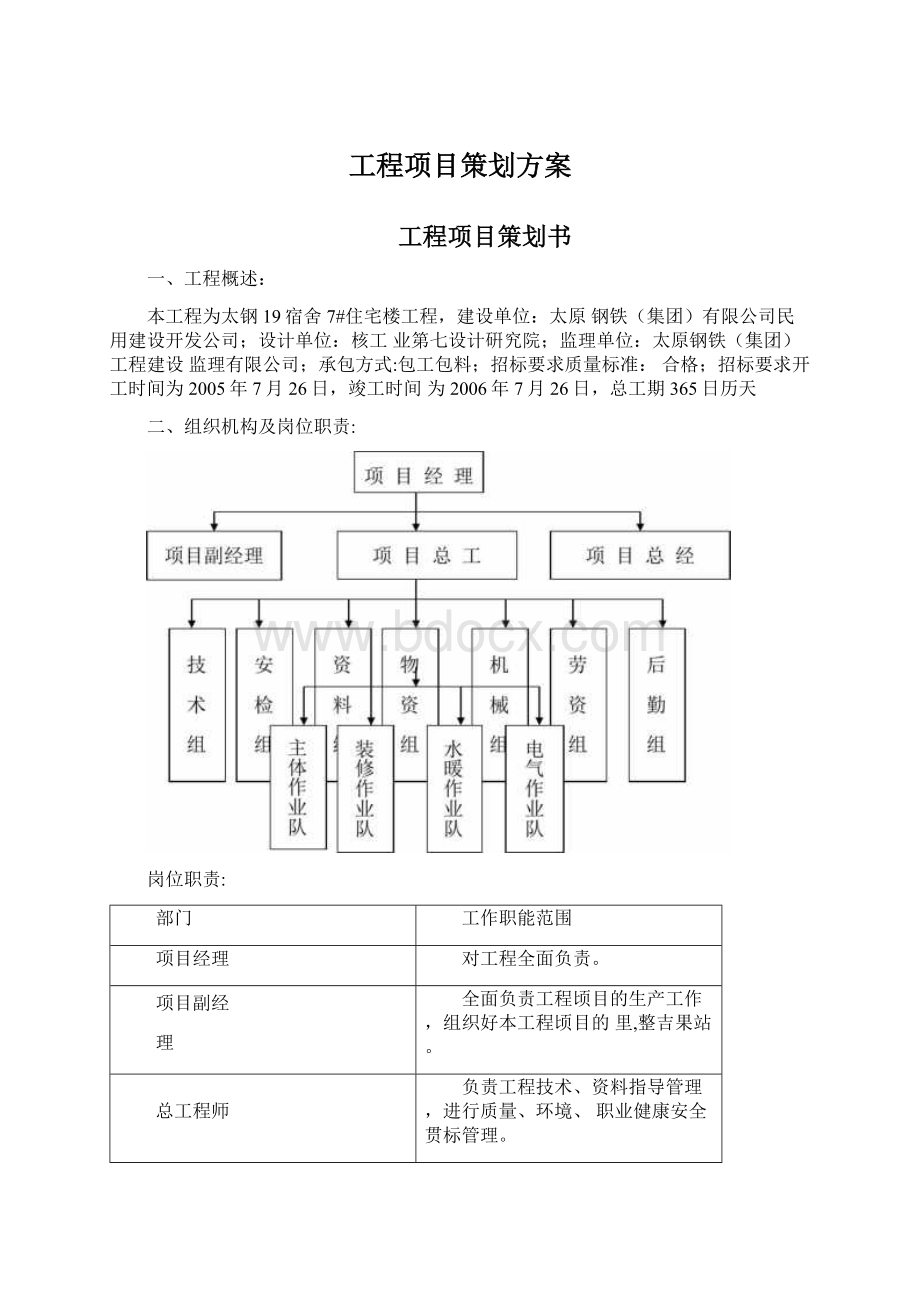 工程项目策划方案Word文档下载推荐.docx_第1页