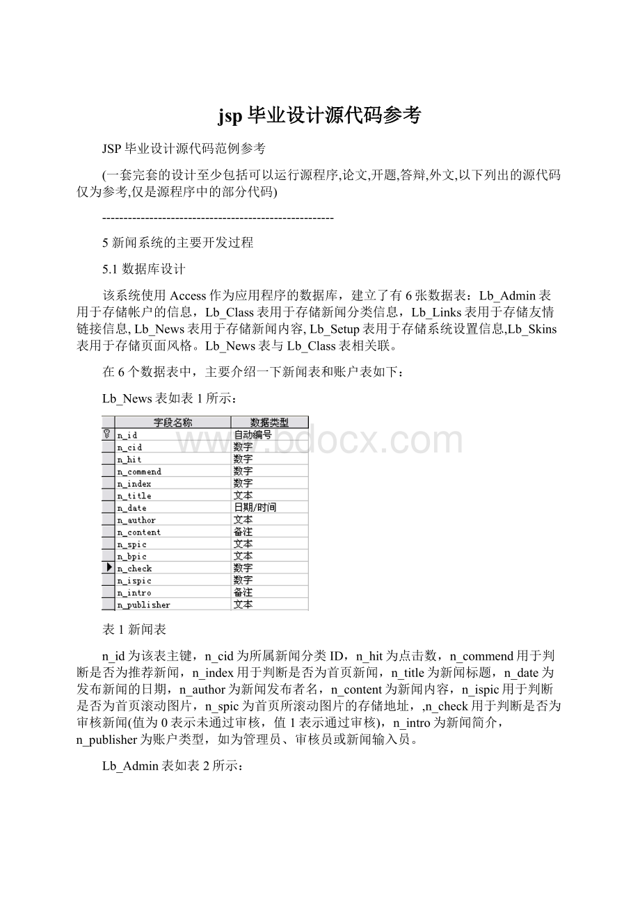 jsp毕业设计源代码参考Word文件下载.docx_第1页