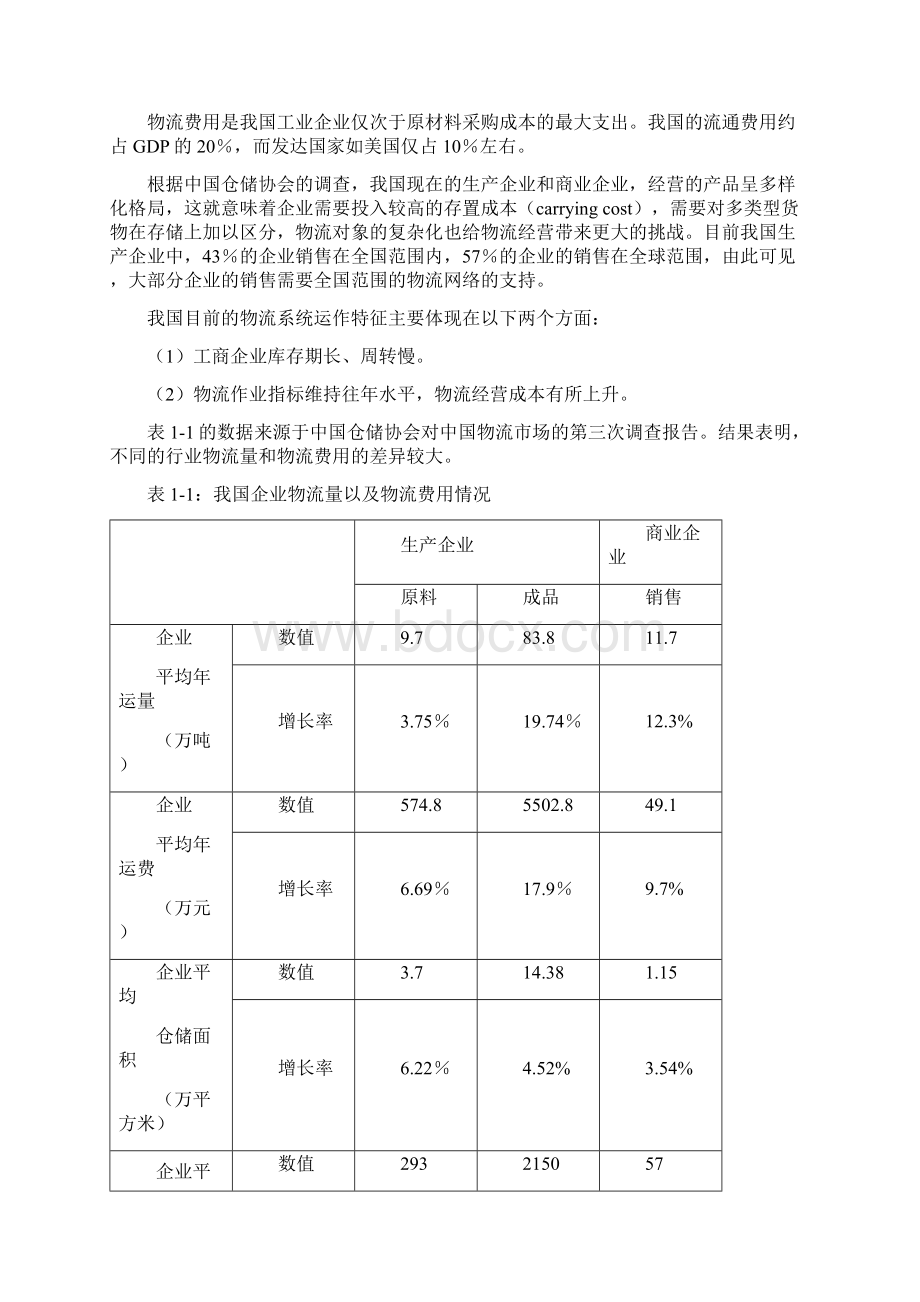 物流行业现状与市场需求情况分析新整理.docx_第2页