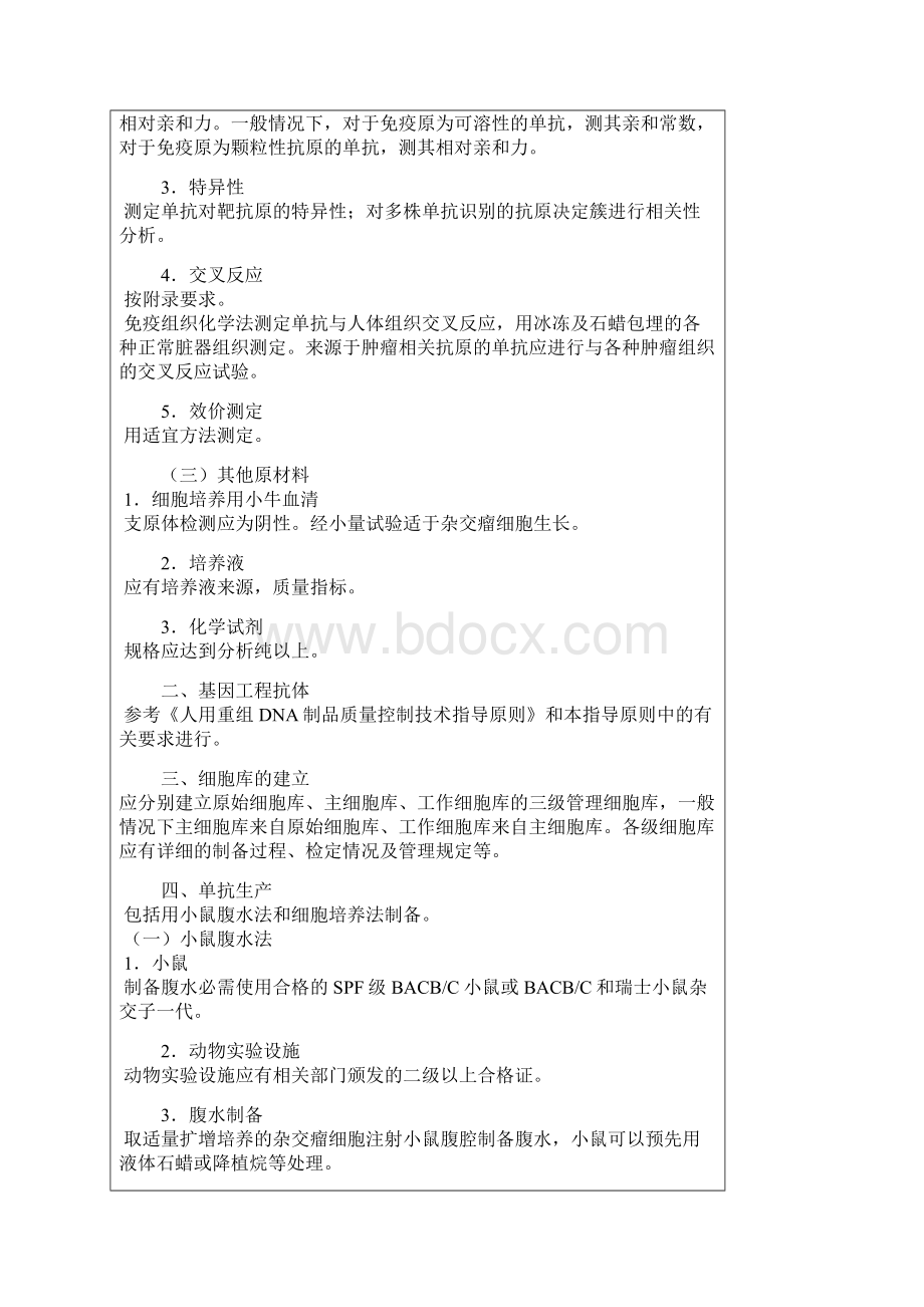 人用单克隆抗体质量控制技术指导原则.docx_第2页