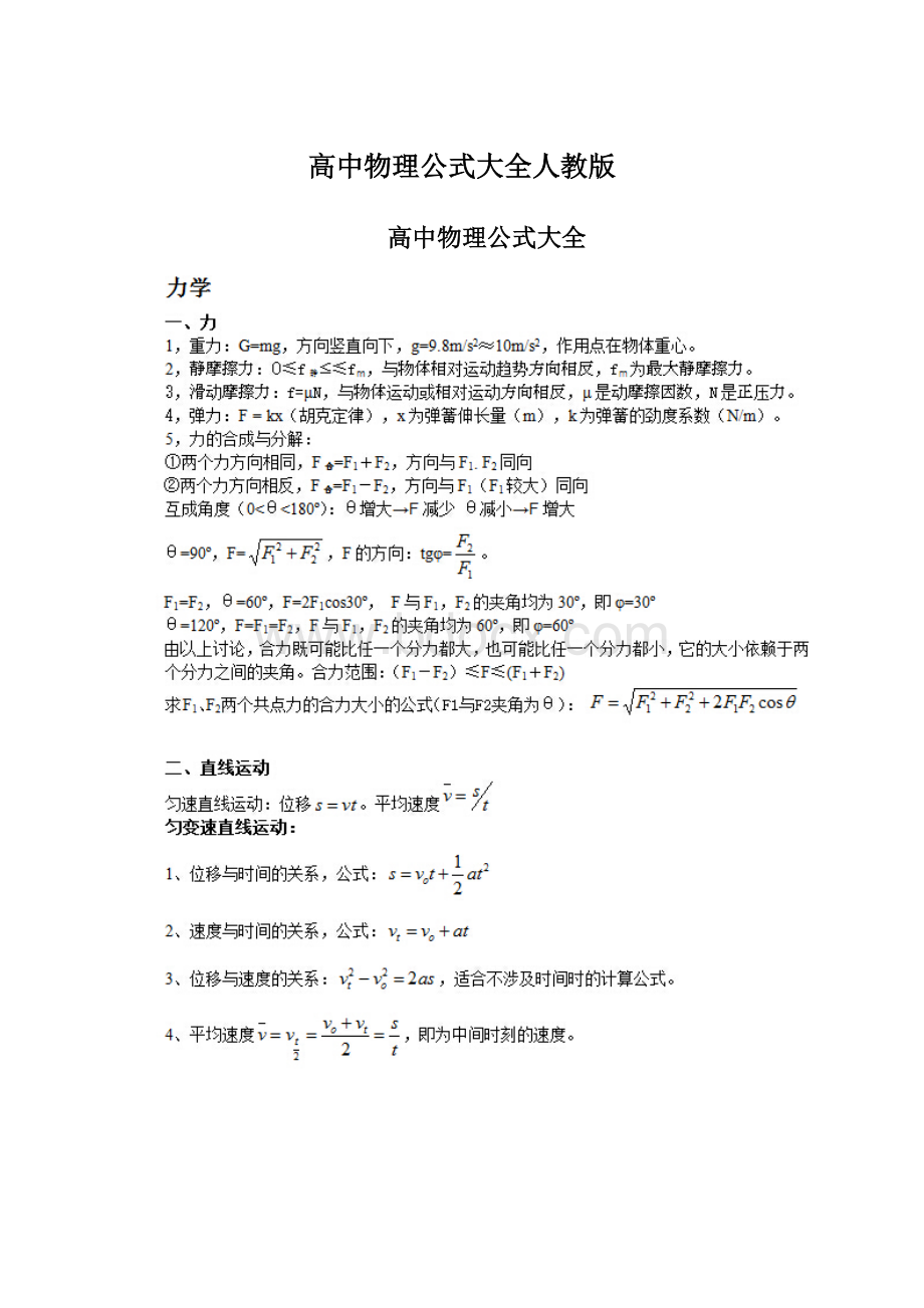 高中物理公式大全人教版.docx_第1页