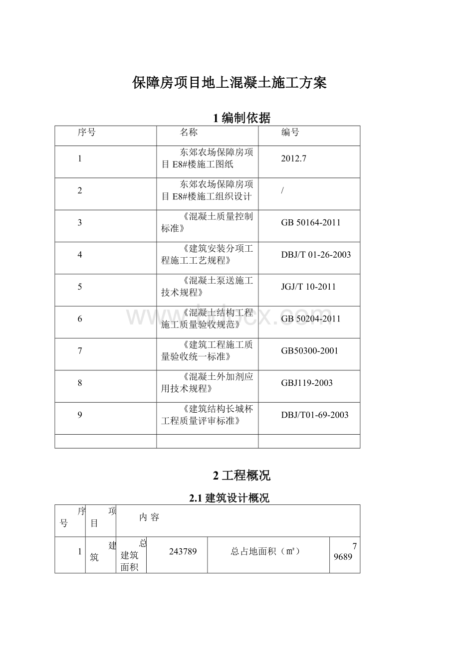 保障房项目地上混凝土施工方案.docx_第1页