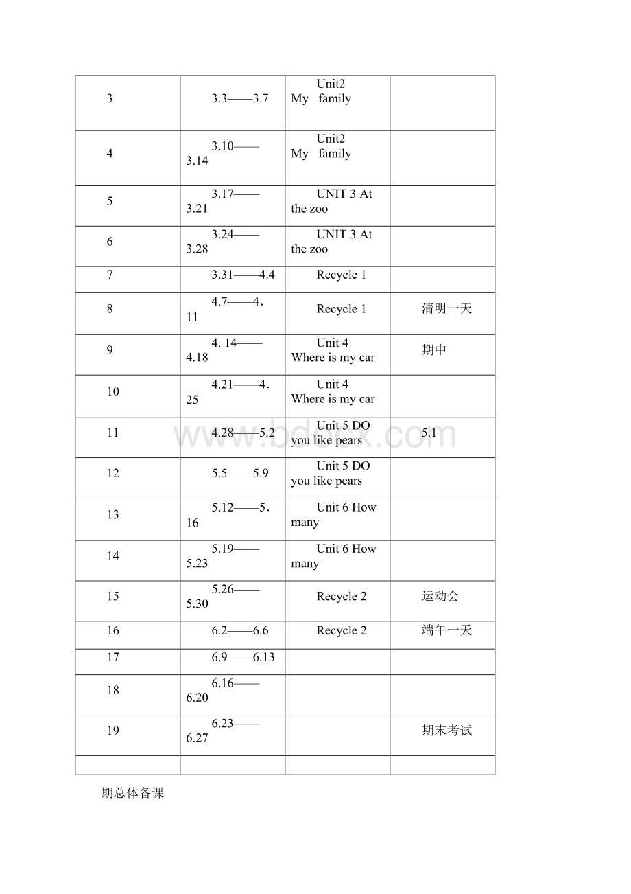 三年级英语下word资料30页.docx_第2页